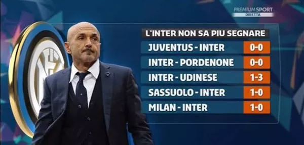 马尔基西奥：有些球员没有理解为尤文效力的含义，比如戴维（马尔基西奥：有球员未明白为尤文踢球意味着什么，戴维就是一例）