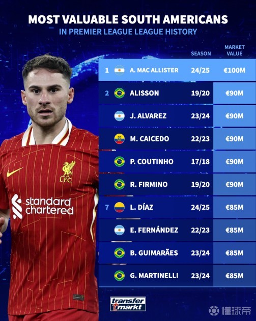 的策略和心 的策略和心